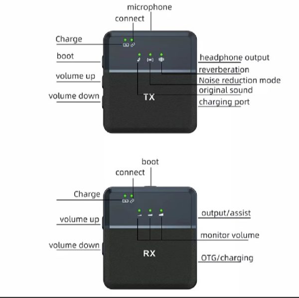 Type C and 3.5mm dual original microphone sx9 wireless gichrophone for single microphones - Image 5